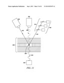 CYTOMETRY SYSTEM WITH QUANTUM CASCADE LASER SOURCE, ACOUSTIC DETECTOR, AND     MICRO-FLUIDIC CELL HANDLING SYSTEM CONFIGURED FOR INSPECTION OF     INDIVIDUAL CELLS diagram and image