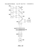 CYTOMETRY SYSTEM WITH QUANTUM CASCADE LASER SOURCE, ACOUSTIC DETECTOR, AND     MICRO-FLUIDIC CELL HANDLING SYSTEM CONFIGURED FOR INSPECTION OF     INDIVIDUAL CELLS diagram and image