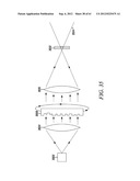 CYTOMETRY SYSTEM WITH QUANTUM CASCADE LASER SOURCE, ACOUSTIC DETECTOR, AND     MICRO-FLUIDIC CELL HANDLING SYSTEM CONFIGURED FOR INSPECTION OF     INDIVIDUAL CELLS diagram and image