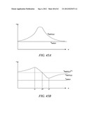 CYTOMETRY SYSTEM WITH QUANTUM CASCADE LASER SOURCE, ACOUSTIC DETECTOR, AND     MICRO-FLUIDIC CELL HANDLING SYSTEM CONFIGURED FOR INSPECTION OF     INDIVIDUAL CELLS diagram and image