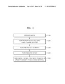 METHODS OF FABRICATING SEMICONDUCTOR DEVICE diagram and image