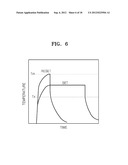 METHODS OF FABRICATING SEMICONDUCTOR DEVICE diagram and image