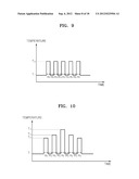 METHODS OF FABRICATING SEMICONDUCTOR DEVICE diagram and image