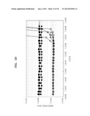 METHODS OF FABRICATING SEMICONDUCTOR DEVICE diagram and image