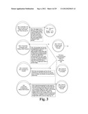 SYSTEM AND APPARATUS FOR ALERTING USER OF THEFT OR LOSS, OR WHEREABOUTS,     OF OBJECTS, PEOPLE OR PETS diagram and image