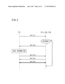 COMMUNICATION SYSTEM, COMPACT BASE STATION, AND COMMUNICATION METHOD diagram and image