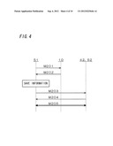 COMMUNICATION SYSTEM, COMPACT BASE STATION, AND COMMUNICATION METHOD diagram and image