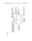 COMMUNICATION SYSTEM, COMPACT BASE STATION, AND COMMUNICATION METHOD diagram and image