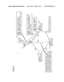 COMMUNICATION SYSTEM, COMPACT BASE STATION, AND COMMUNICATION METHOD diagram and image
