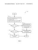 SYSTEM FOR BETTER SERVICE RESELECTION WHEN ON OTHER THAN THE MOST     PREFERRED SYSTEM diagram and image