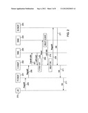 METHOD FOR SELECTING A DEVICE IN A TELECOMMUNICATIONS NETWORK diagram and image