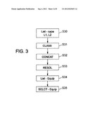 METHOD FOR SELECTING A DEVICE IN A TELECOMMUNICATIONS NETWORK diagram and image