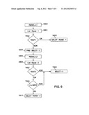 METHOD FOR SELECTING A DEVICE IN A TELECOMMUNICATIONS NETWORK diagram and image