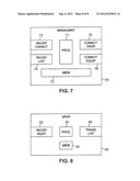 METHOD FOR SELECTING A DEVICE IN A TELECOMMUNICATIONS NETWORK diagram and image