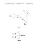 CHARACTERISATION OF A WIRELESS COMMUNICATIONS LINK diagram and image