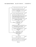 Gesture Detection and Recognition diagram and image
