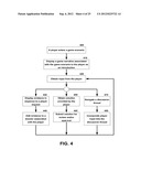 CASCADING POINTS SYSTEM diagram and image