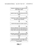 CASCADING POINTS SYSTEM diagram and image