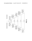 CASCADING POINTS SYSTEM diagram and image