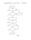 ADAPTIVE TRANSMISSION diagram and image