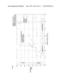 METHOD FOR MANUFACTURING CERAMIC HONEYCOMB STRUCTURE AND COATING MATERIAL     FOR THE CERAMIC HONEYCOMB STRUCTURE diagram and image