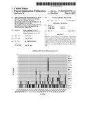 ARRAY-BASED METHOD FOR DETECTION OF COPY NUMBER VARIATIONS IN THE HLA     LOCUS FOR THE GENETIC DETERMINATION OF SUSCEPTIBILITY OF DEVELOPMENT OF     VENOUS MALFORMATIONS IN THE EXTRACRANIAL SEGMENTS OF THE CEREBROSPINAL     VEINS AND KIT THEREOF diagram and image