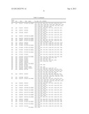 ARRAY-BASED METHOD FOR DETECTION OF COPY NUMBER VARIATIONS IN THE HLA     LOCUS FOR THE GENETIC DETERMINATION OF SUSCEPTIBILITY OF DEVELOPMENT OF     VENOUS MALFORMATIONS IN THE EXTRACRANIAL SEGMENTS OF THE CEREBROSPINAL     VEINS AND KIT THEREOF diagram and image