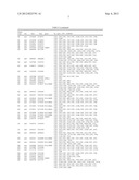 ARRAY-BASED METHOD FOR DETECTION OF COPY NUMBER VARIATIONS IN THE HLA     LOCUS FOR THE GENETIC DETERMINATION OF SUSCEPTIBILITY OF DEVELOPMENT OF     VENOUS MALFORMATIONS IN THE EXTRACRANIAL SEGMENTS OF THE CEREBROSPINAL     VEINS AND KIT THEREOF diagram and image