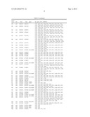 ARRAY-BASED METHOD FOR DETECTION OF COPY NUMBER VARIATIONS IN THE HLA     LOCUS FOR THE GENETIC DETERMINATION OF SUSCEPTIBILITY OF DEVELOPMENT OF     VENOUS MALFORMATIONS IN THE EXTRACRANIAL SEGMENTS OF THE CEREBROSPINAL     VEINS AND KIT THEREOF diagram and image