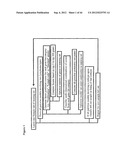 METHODS FOR IDENTIFYING, DIAGNOSING, AND PREDICTING SURVIVAL OF LYMPHOMAS diagram and image