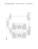 METHODS FOR IDENTIFYING, DIAGNOSING, AND PREDICTING SURVIVAL OF LYMPHOMAS diagram and image