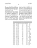 METHODS FOR IDENTIFYING, DIAGNOSING, AND PREDICTING SURVIVAL OF LYMPHOMAS diagram and image