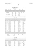 METHODS FOR IDENTIFYING, DIAGNOSING, AND PREDICTING SURVIVAL OF LYMPHOMAS diagram and image