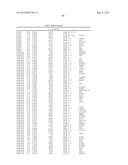 METHODS FOR IDENTIFYING, DIAGNOSING, AND PREDICTING SURVIVAL OF LYMPHOMAS diagram and image