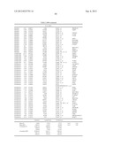 METHODS FOR IDENTIFYING, DIAGNOSING, AND PREDICTING SURVIVAL OF LYMPHOMAS diagram and image