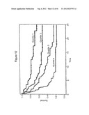 METHODS FOR IDENTIFYING, DIAGNOSING, AND PREDICTING SURVIVAL OF LYMPHOMAS diagram and image