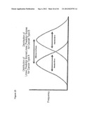 METHODS FOR IDENTIFYING, DIAGNOSING, AND PREDICTING SURVIVAL OF LYMPHOMAS diagram and image