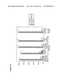 METHODS FOR IDENTIFYING, DIAGNOSING, AND PREDICTING SURVIVAL OF LYMPHOMAS diagram and image