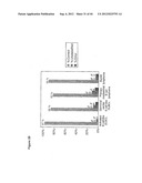 METHODS FOR IDENTIFYING, DIAGNOSING, AND PREDICTING SURVIVAL OF LYMPHOMAS diagram and image