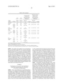 METHODS FOR IDENTIFYING, DIAGNOSING, AND PREDICTING SURVIVAL OF LYMPHOMAS diagram and image