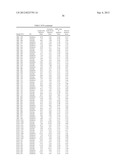 METHODS FOR IDENTIFYING, DIAGNOSING, AND PREDICTING SURVIVAL OF LYMPHOMAS diagram and image