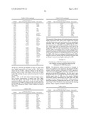 METHODS FOR IDENTIFYING, DIAGNOSING, AND PREDICTING SURVIVAL OF LYMPHOMAS diagram and image