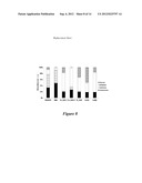 MULTIPLEXED SCREENING OF ENZYME ACTIVITIES USING NANOSTRUCTURE-INITIATOR     MASS SPECTROMETRY diagram and image