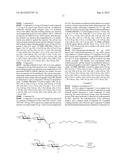 MULTIPLEXED SCREENING OF ENZYME ACTIVITIES USING NANOSTRUCTURE-INITIATOR     MASS SPECTROMETRY diagram and image