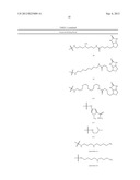 COMPOUNDS FOR TREATING PAPILLOMA VIRUS INFECTION diagram and image