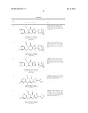 SUBSTITUTED FUSED PYRIMIDINE COMPOUNDS, ITS PREPARATION AND USES THEREOF diagram and image