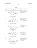 SUBSTITUTED FUSED PYRIMIDINE COMPOUNDS, ITS PREPARATION AND USES THEREOF diagram and image