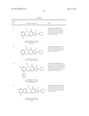 SUBSTITUTED FUSED PYRIMIDINE COMPOUNDS, ITS PREPARATION AND USES THEREOF diagram and image