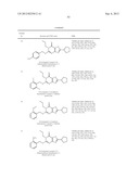 SUBSTITUTED FUSED PYRIMIDINE COMPOUNDS, ITS PREPARATION AND USES THEREOF diagram and image