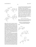 Glucokinase Activators diagram and image